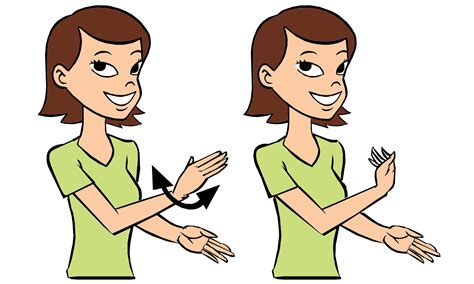 Image result for Fast Sign Language Songs