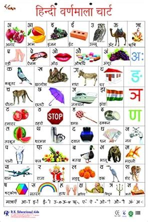 Buy Hindi Varnmala Chart Book Online at Low Prices in India | Hindi ...
