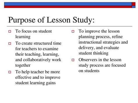 Lesson Study Examples 的图像结果