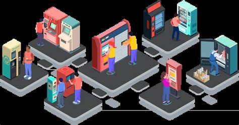 Image result for Open Source Vending Machine Software