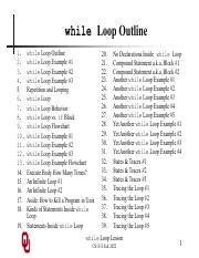 Image result for While Loop Tutorial