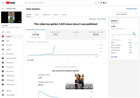 Minimum Length Of Youtube Video For Monetization