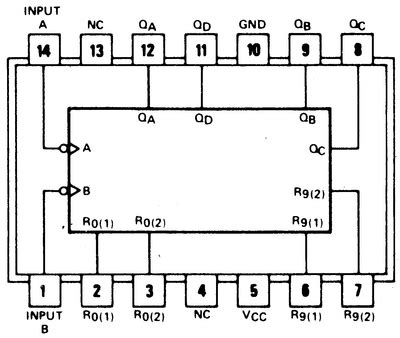 Circuit to Control a Seven Segment Display by 7490, 4511 and a Press ...