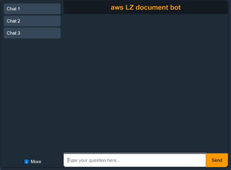 Image result for Retrieval Based Chatbot Using Python