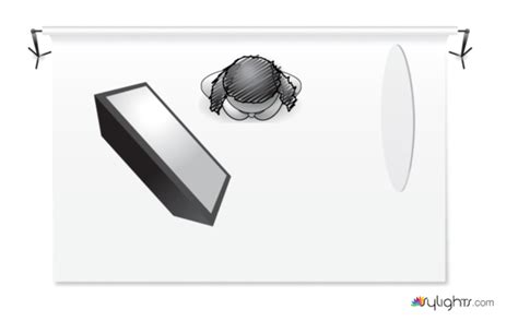 Image result for Camera Softbox