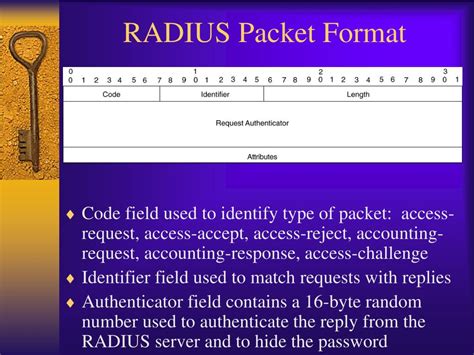 Image result for Radius Packet Capture