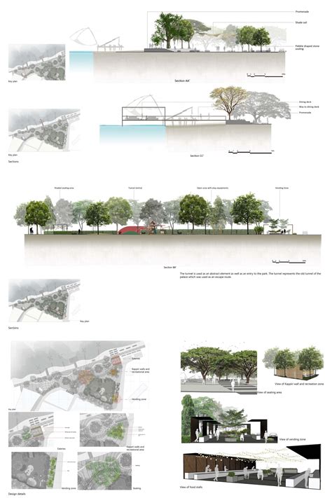 Under the Raintree | CEPT - Portfolio