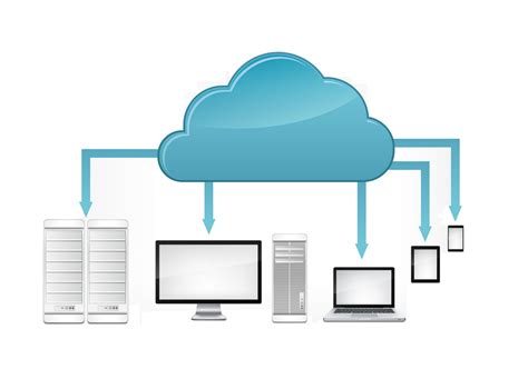 Image result for Off-Site Computer Backup