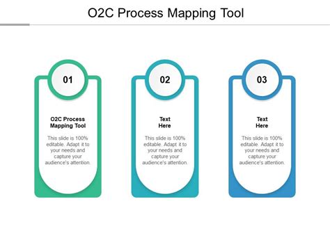 Image result for O2C Process Map Level 2