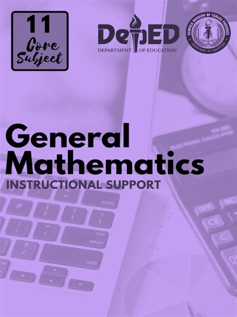 DepEd SHS Gen Math Video Lessons 的图像结果