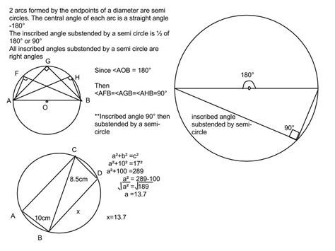 Image result for Circle Geometry Grade 11 Tutorial