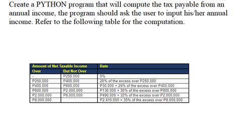 Image result for Using Python for Tax Calculation
