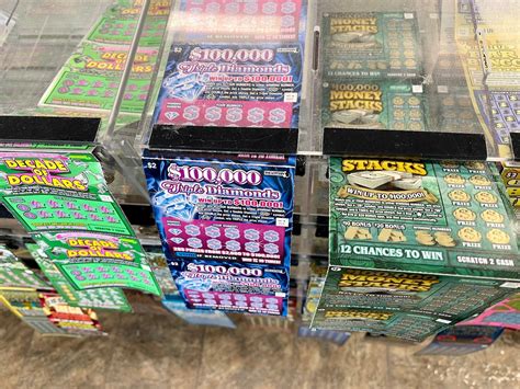 Massachusetts State Lottery winner: $1 million prize won in Hyde Park ...