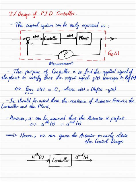 Image result for Control engineering PID Controller Tutorial