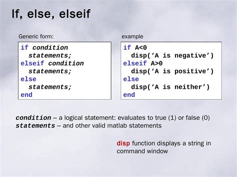 Matlab Functions 的图像结果