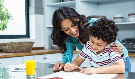 Image result for How to Improve Understanding