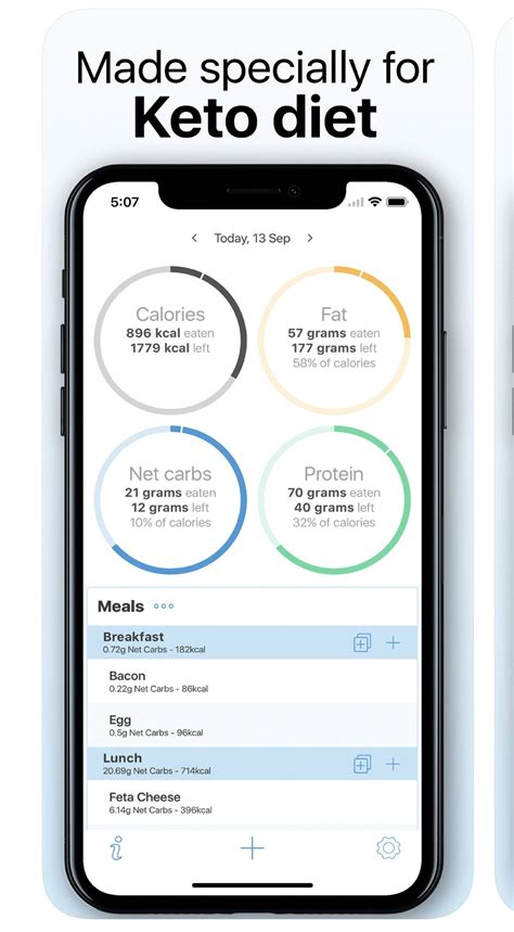 Free carb counter apps for your low-carb diet. | Diet apps, Diet ...