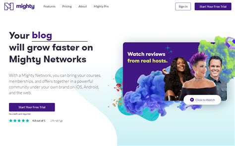 Image result for Community Building Software