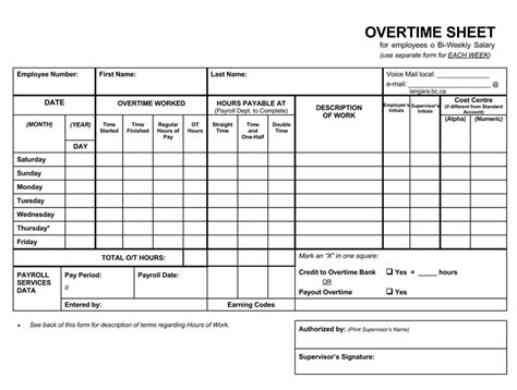 Image result for Over Time Format