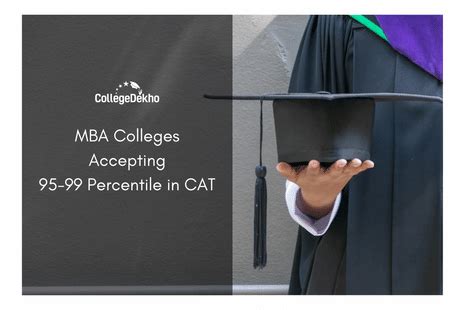 MBA Colleges Accepting 95-99 Percentile in CAT 2023 | CollegeDekho