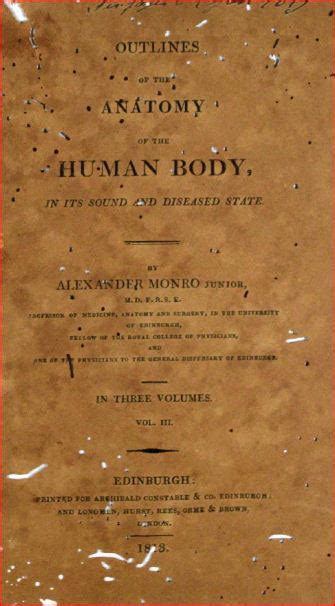 Outlines of the anatomy of the human body - நூல்