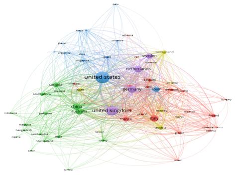 Open Science Alternatives to Scopus and the Web of Science: A Case ...