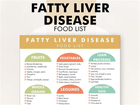 Fatty Liver Disease Food List PDF, Fatty Liver Diet List, Foods to Eat for NAFLD or NASH ...