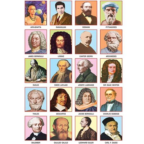 Mathematician 的图像结果