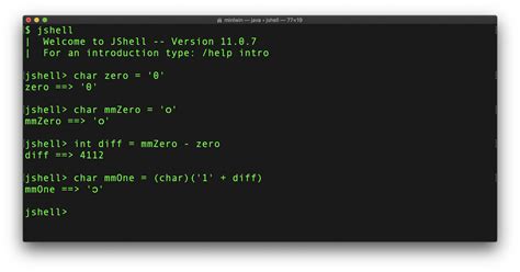 Image result for Java Myanmar