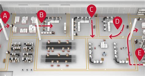 Manufacturing Warehouse Layout 的图像结果