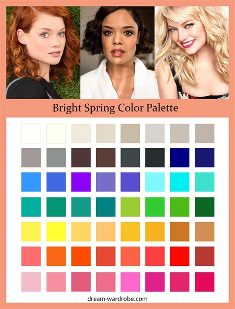 Warm Spring Color Palette Wardrobe at Beverly Browning blog
