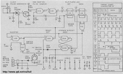 CW Memory Keyer 的图像结果