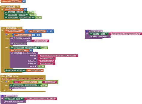 Image result for For Loop MIT App Inventor