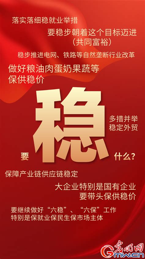 图解：2014年中央经济工作会议要点 - 中国日报网