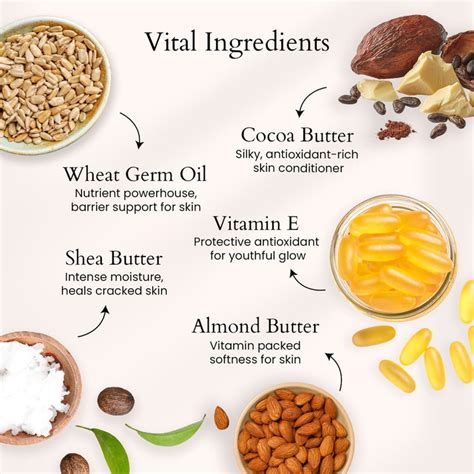 Buy Natural Ayurvedic Face, Hair & Body Care | Panash Wellness