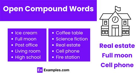 Image result for Compound Words Open Example