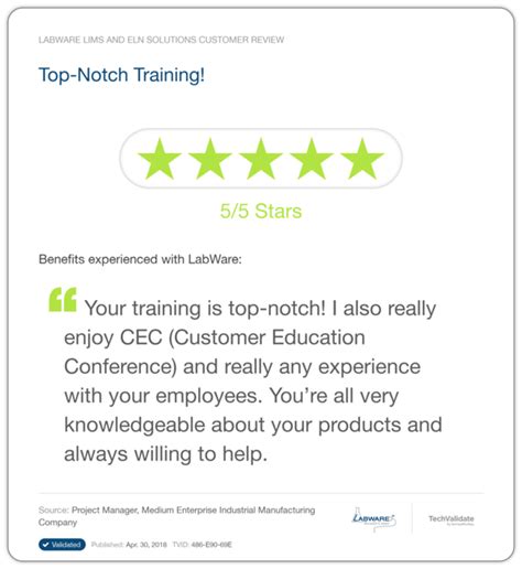 Image result for Labware Lim's Basic Training