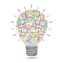 Bildergebnis für brainstorming