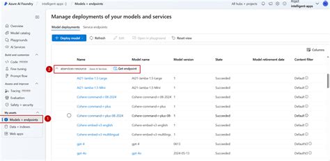 Настройка подключения к выводу модели ИИ Azure в проекте ИИ - Azure AI ...