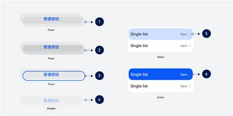色彩-视觉风格-通用设计基础 - 华为HarmonyOS开发者