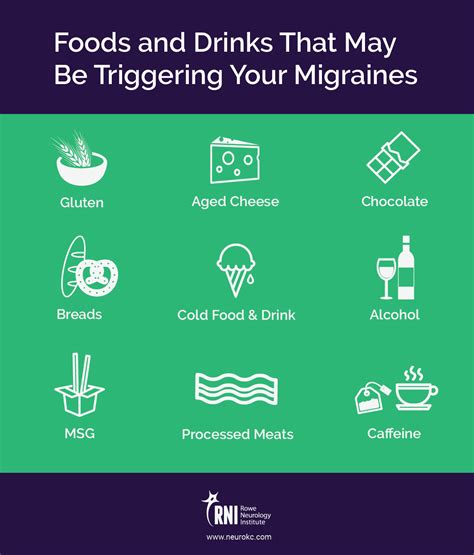 Migraine Headache Triggers--Common Food and Drink Triggers