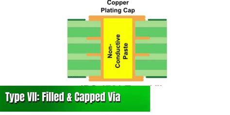 Image result for Via Core Vulcanizations