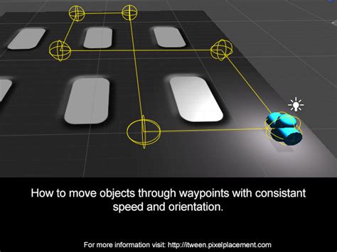 Image result for DOTween Vs ITween