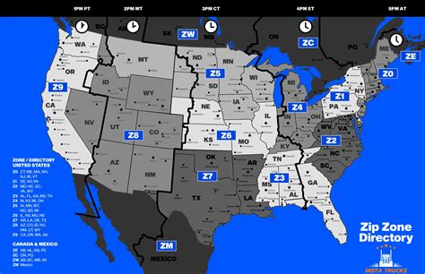 Truck Dispatching Services | Insta Trucks LLC