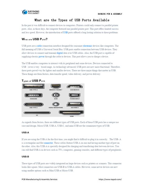 USB Port Types Explained 的图像结果