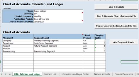 Image result for Key Components of Oracle Fusion Financials