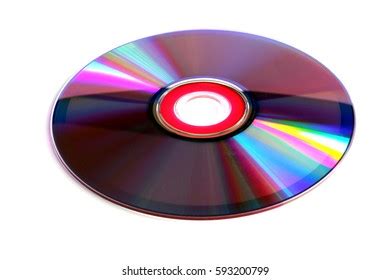 Image result for Diffraction Using CD