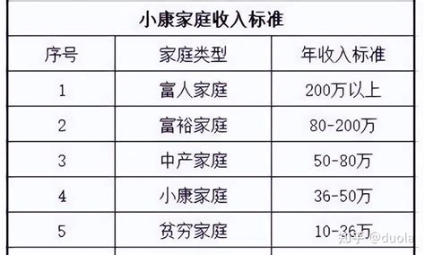 2015-2020年桂林市国内旅游人数、旅游外汇收入及旅行社数量统计_华经情报网_华经产业研究院
