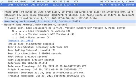 NTP Tutorial 的图像结果