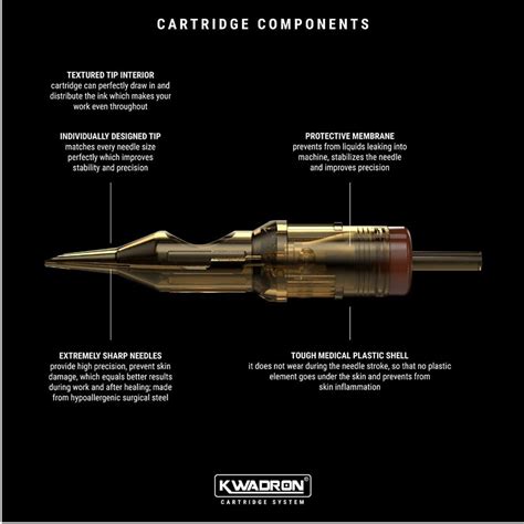 Kwadron Tattoo Cartridge Needles (Box of 20 Pcs) – Tattoo Gizmo